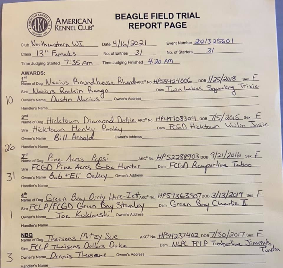 13infemalespaperwork