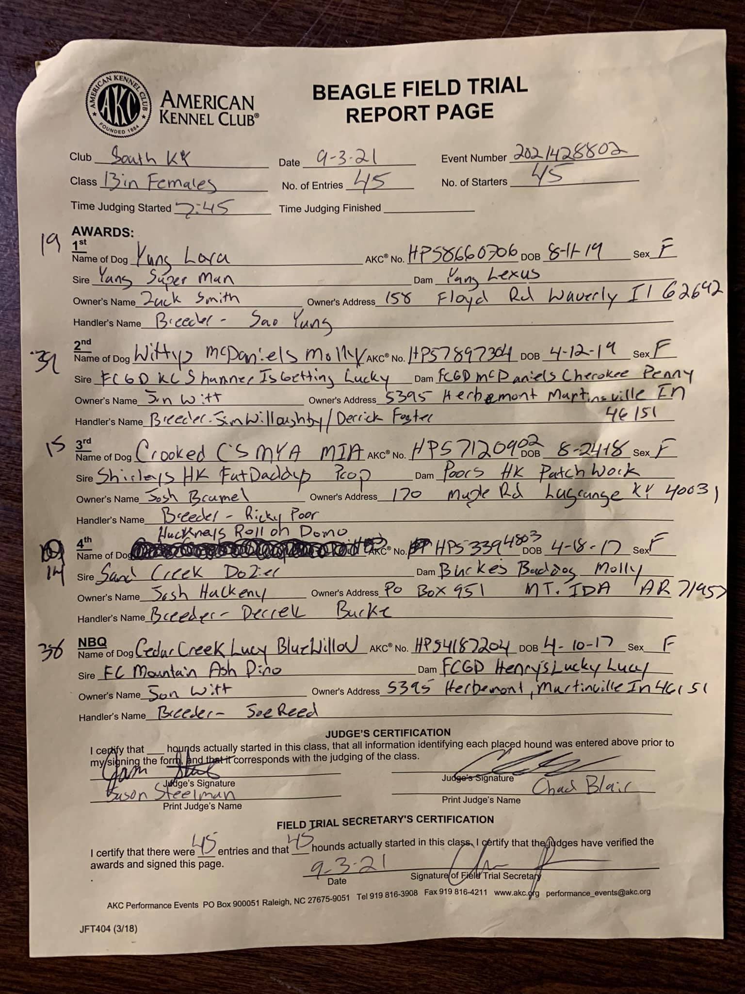 13infemalespaperwork