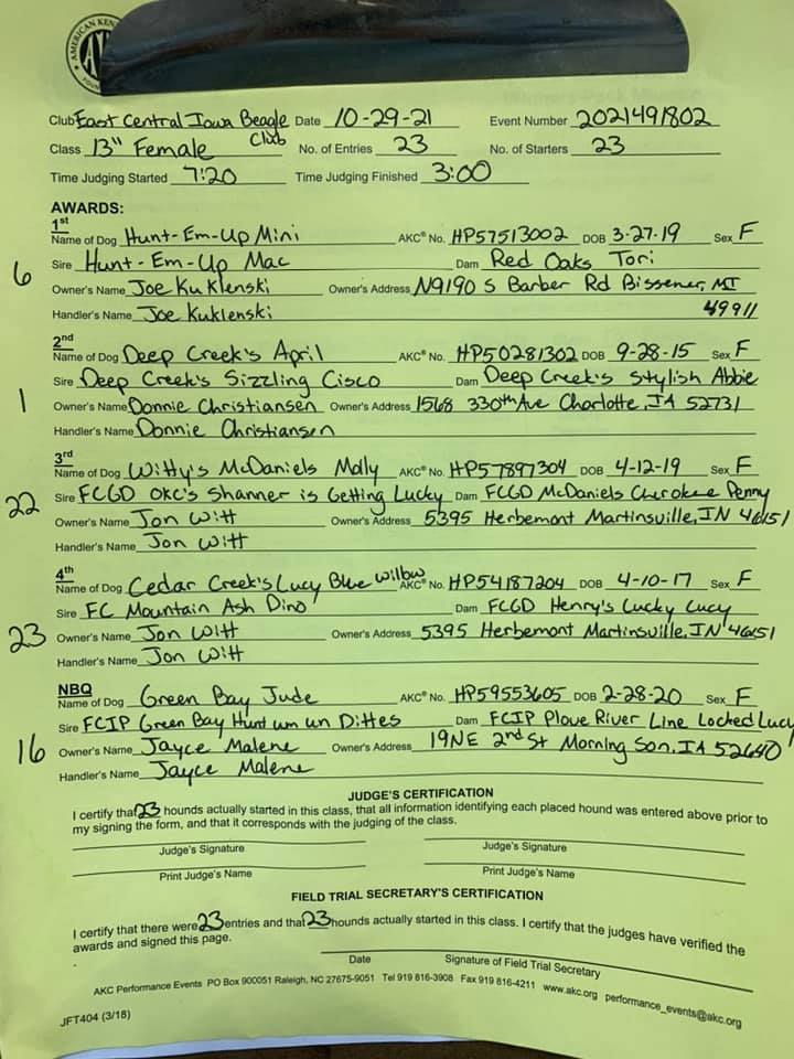 13infemalespaperwork