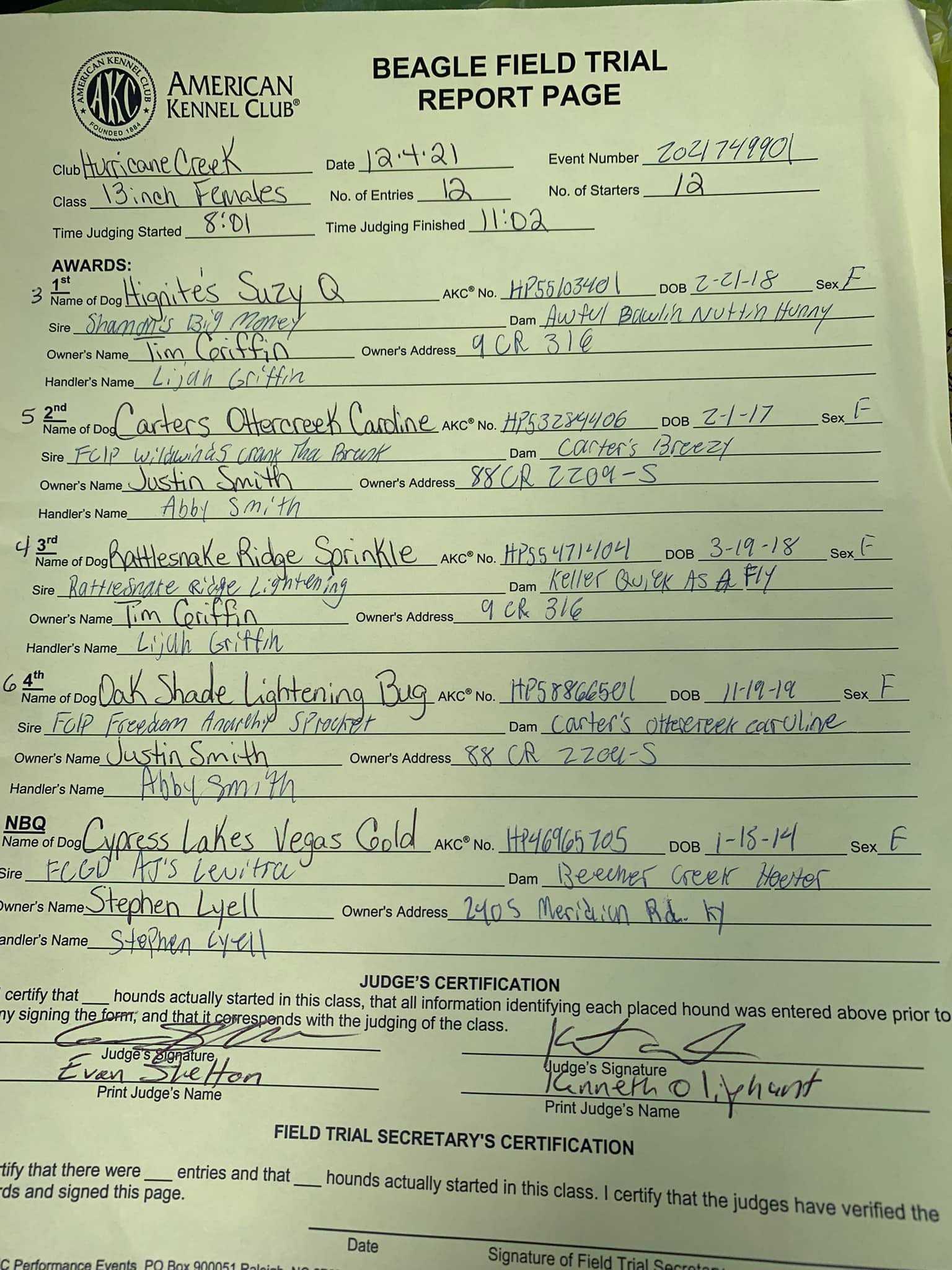 13infemalespaperwork