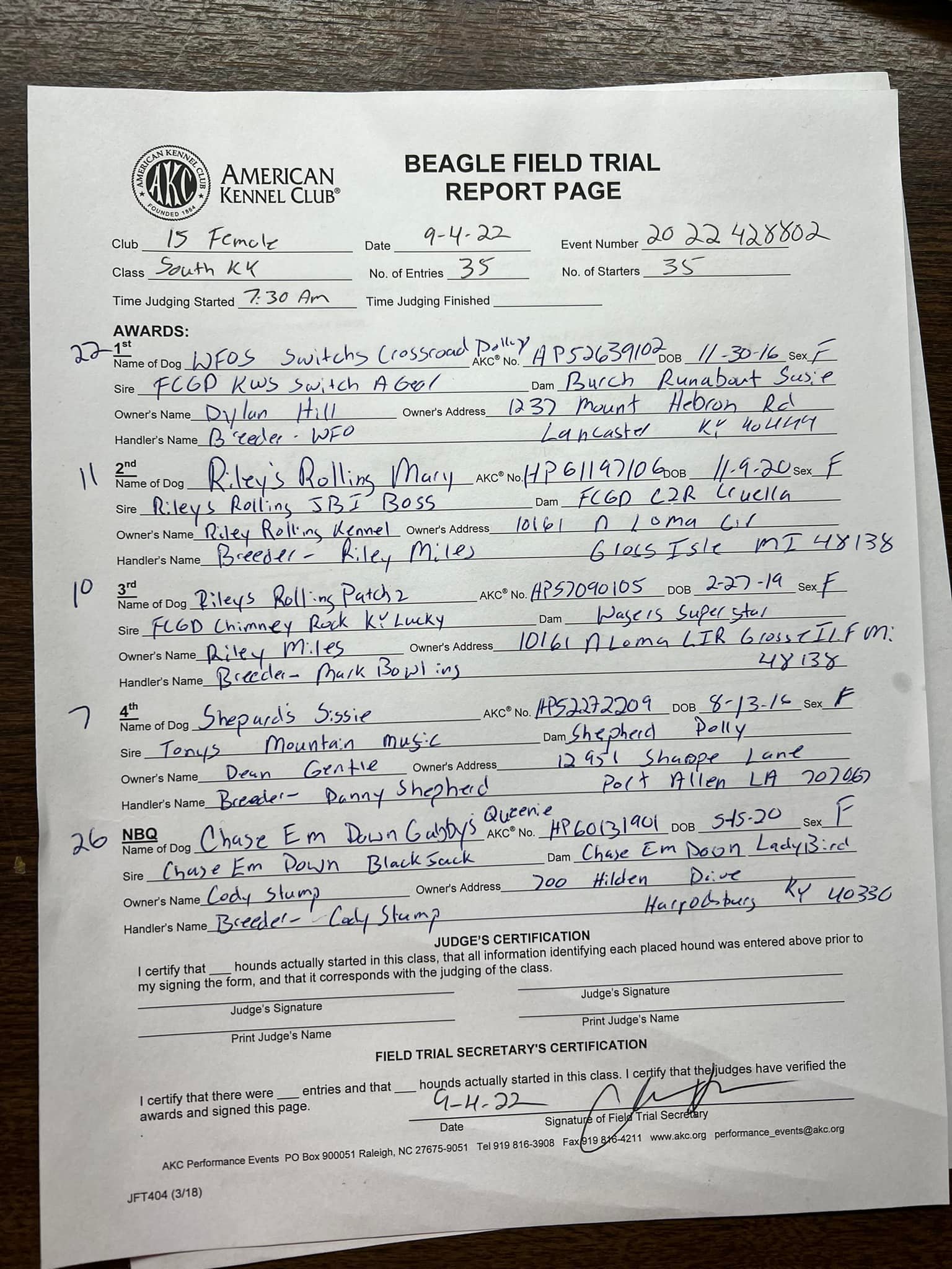 15infemalespaperwork