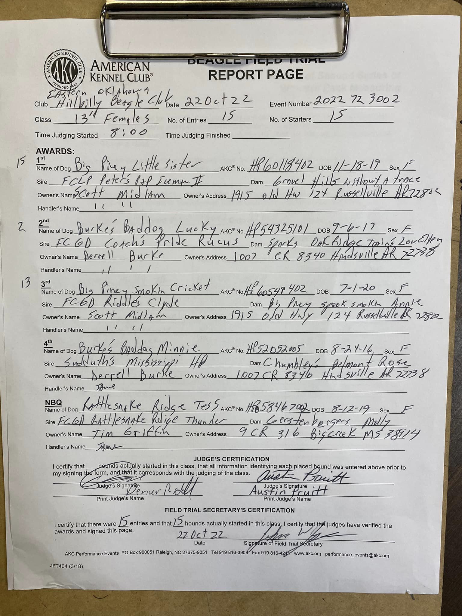 13infemalespaperwork