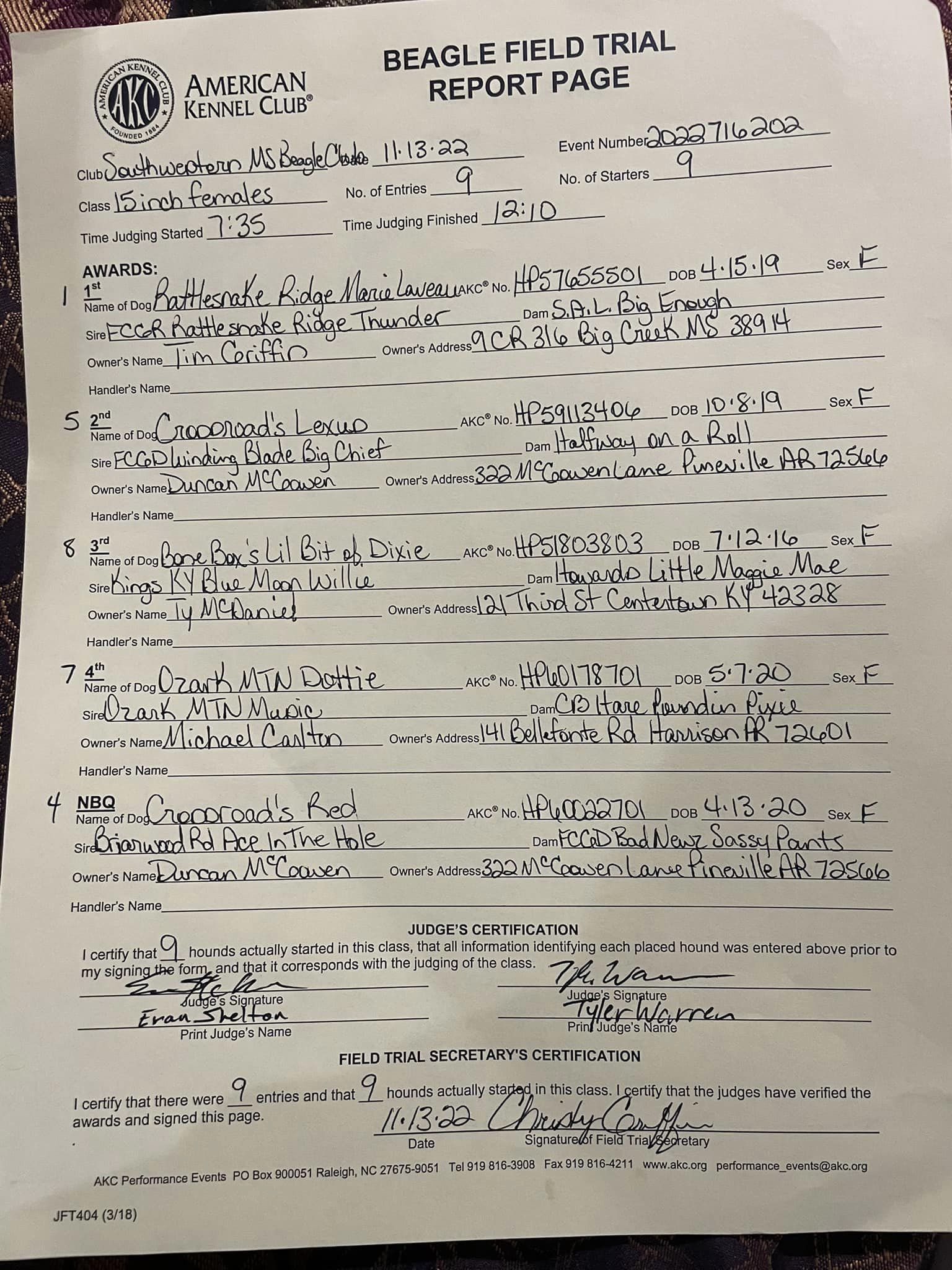 15infemalespaperwork