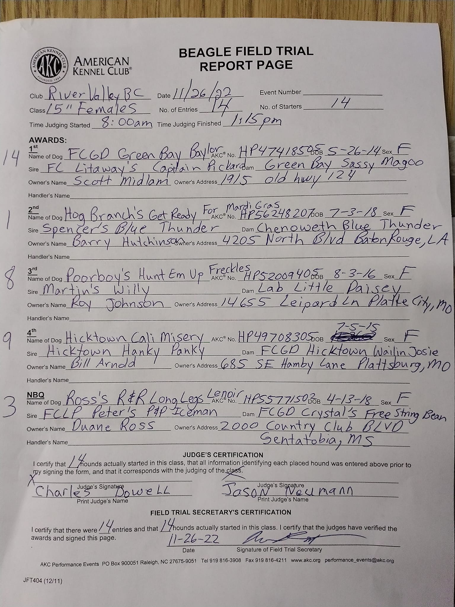 15infemalespaperwork