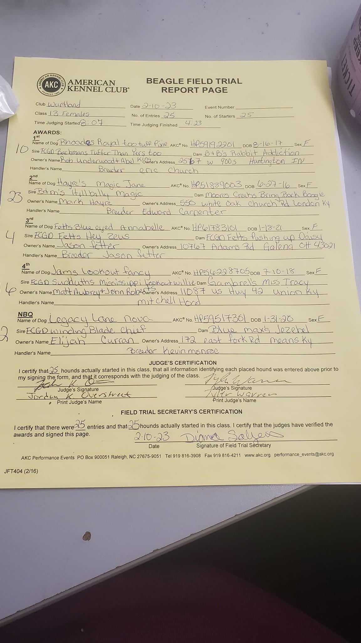 13infemalespaperwork