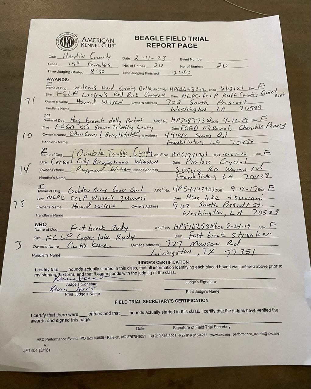 15infemalespaperwork