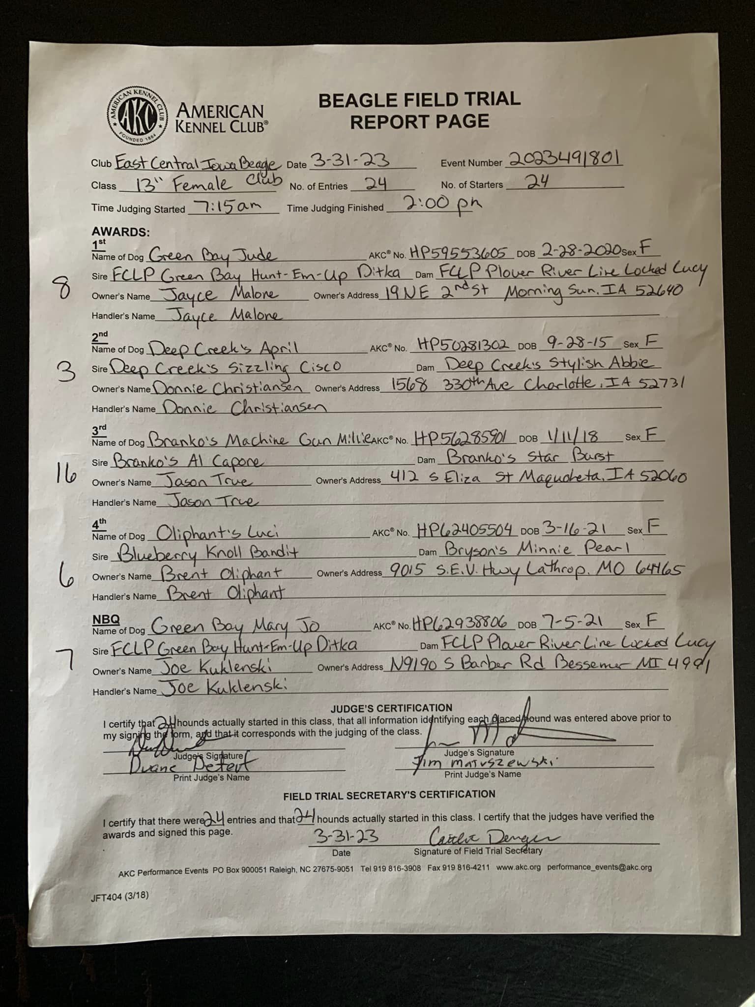 13infemalespaperwork